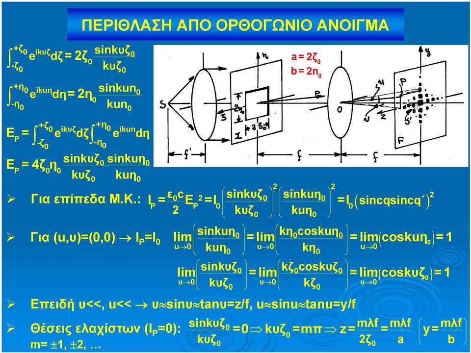 : I= 0 Ε =Ι 0 0 =Ι ( sincqsincq ) Ρ Ρ 0 0 kυζ0 kuη0 sinkuη kη coskuη lim = lim = lim coskuη = 1 Για (u,υ)=(0,0) I P =I 0 0 0 0 ( 0 ) u 0 kuη u 0 u 0 0
