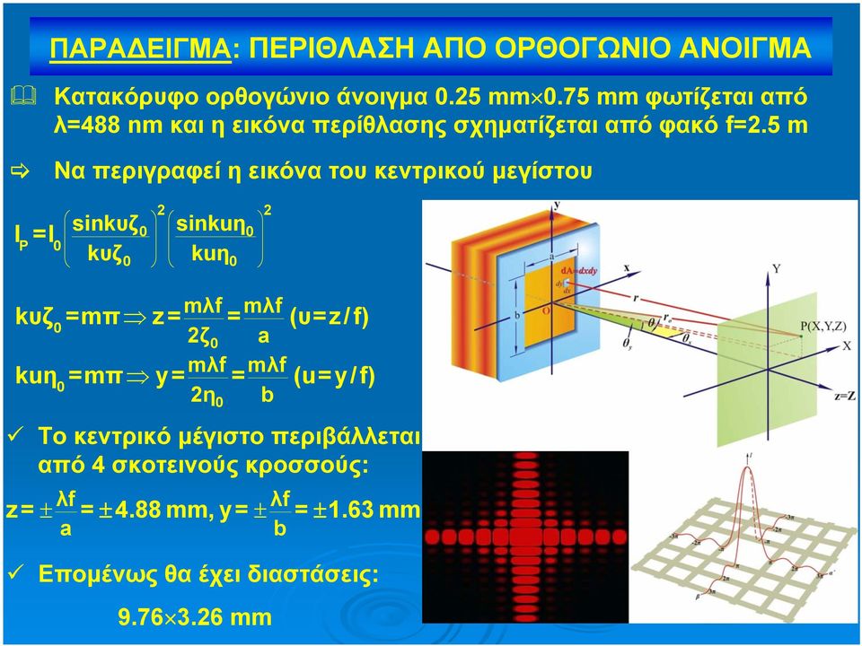 5 m Να περιγραφεί η εικόνα του κεντρικού μεγίστου sinkυζ0 sinkuη0 Ρ 0 kυζ0 kuη0 I=Ι kυζ =mπ z= = (υ=z/f) 0 kuη =mπ