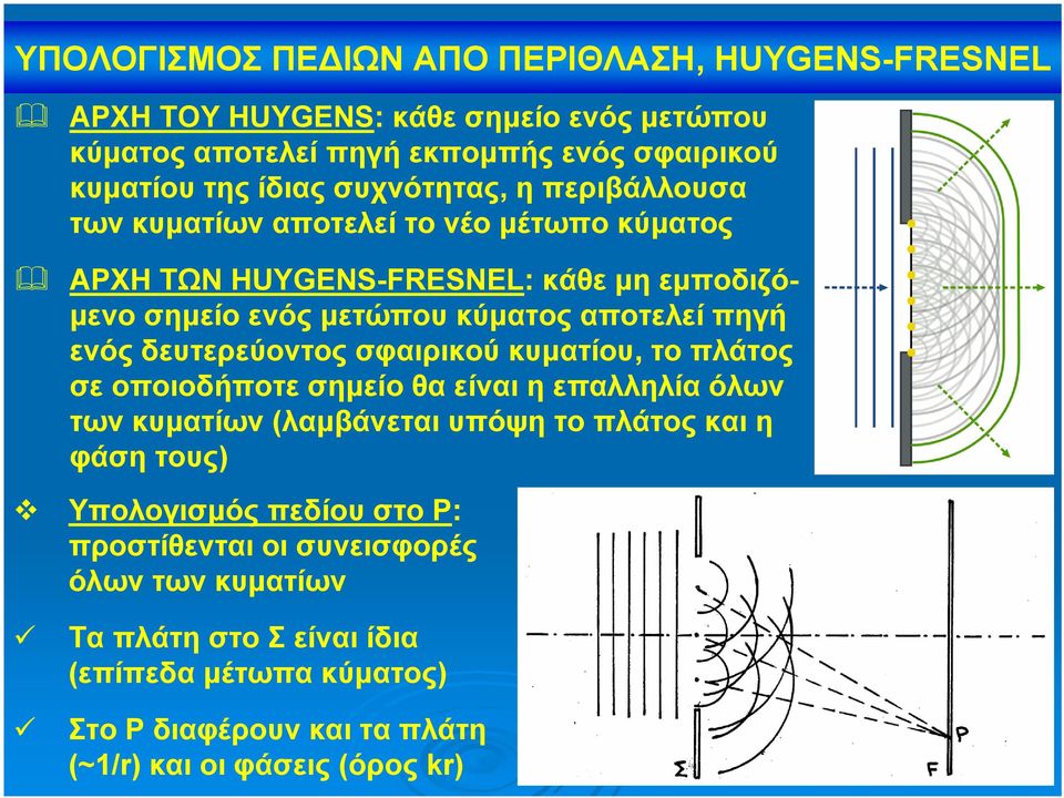 ενός δευτερεύοντος σφαιρικού κυματίου, το πλάτος σε οποιοδήποτε σημείο θα είναι η επαλληλία όλων των κυματίων (λαμβάνεται υπόψη το πλάτος και η φάση τους)
