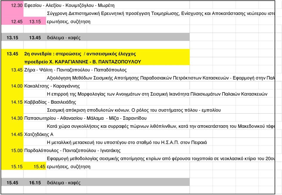 45 Ζήρα - Ψάλτη - Πανταζοπούλου - Παπαδόπουλος Αξιολόγηση Μεθόδων Σεισµικής Αποτίµησης Παραδοσιακών Πετρόκτιστων Κατασκευών - Εφαρµογή στην Παλιά 14.