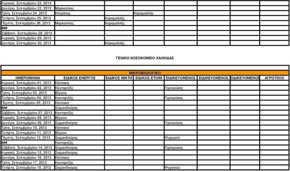 Κανταρτζής Γερογιώκας Τρίτη, Σεπτεμβρίου 03, 2013 Βέργου Τετάρτη, Σεπτεμβρίου 04, 2013 Κανταρτζής Γερογιώκας Πέμπτη, Σεπτεμβρίου 05, 2013 Κάτσακα Σιαμανδούρας Σάββατο, Σεπτεμβρίου 07, 2013 Κανταρτζής
