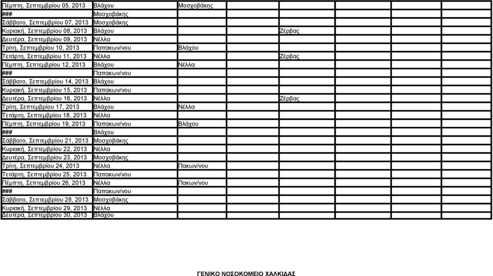 Παπακων/νου Δευτέρα, Σεπτεμβρίου 16, 2013 Νέλλα Ζέρβας Τρίτη, Σεπτεμβρίου 17, 2013 Βλάχου Νέλλα Τετάρτη, Σεπτεμβρίου 18, 2013 Νέλλα Πέμπτη, Σεπτεμβρίου 19, 2013 Παπακων/νου Βλάχου Βλάχου Σάββατο,