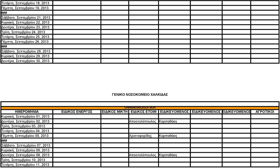 Σεπτεμβρίου 01, 2013 Δευτέρα, Σεπτεμβρίου 02, 2013 Αποστολόπουλος Καρπαθάκη Τρίτη, Σεπτεμβρίου 03, 2013 Τετάρτη, Σεπτεμβρίου 04, 2013 Πέμπτη, Σεπτεμβρίου 05, 2013 Χριστοφορίδης