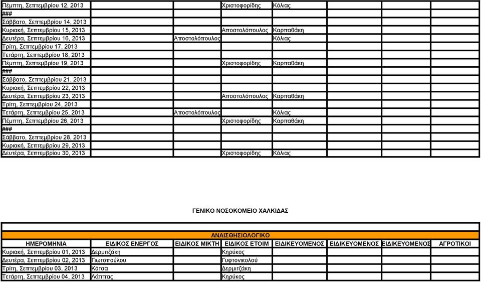 Αποστολόπουλος Καρπαθάκη Τρίτη, Σεπτεμβρίου 24, 2013 Τετάρτη, Σεπτεμβρίου 25, 2013 Αποστολόπουλος Κόλιας Πέμπτη, Σεπτεμβρίου 26, 2013 Χριστοφορίδης Καρπαθάκη Σάββατο, Σεπτεμβρίου 28, 2013 Κυριακή,