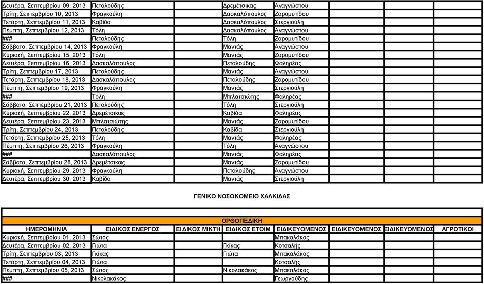 Σεπτεμβρίου 16, 2013 Δασκαλόπουλος Πεταλούδης Φαληρέας Τρίτη, Σεπτεμβρίου 17, 2013 Πεταλούδης Μαντάς Αναγνώστου Τετάρτη, Σεπτεμβρίου 18, 2013 Δασκαλόπουλος Πεταλούδης Ζαρομυτίδου Πέμπτη, Σεπτεμβρίου