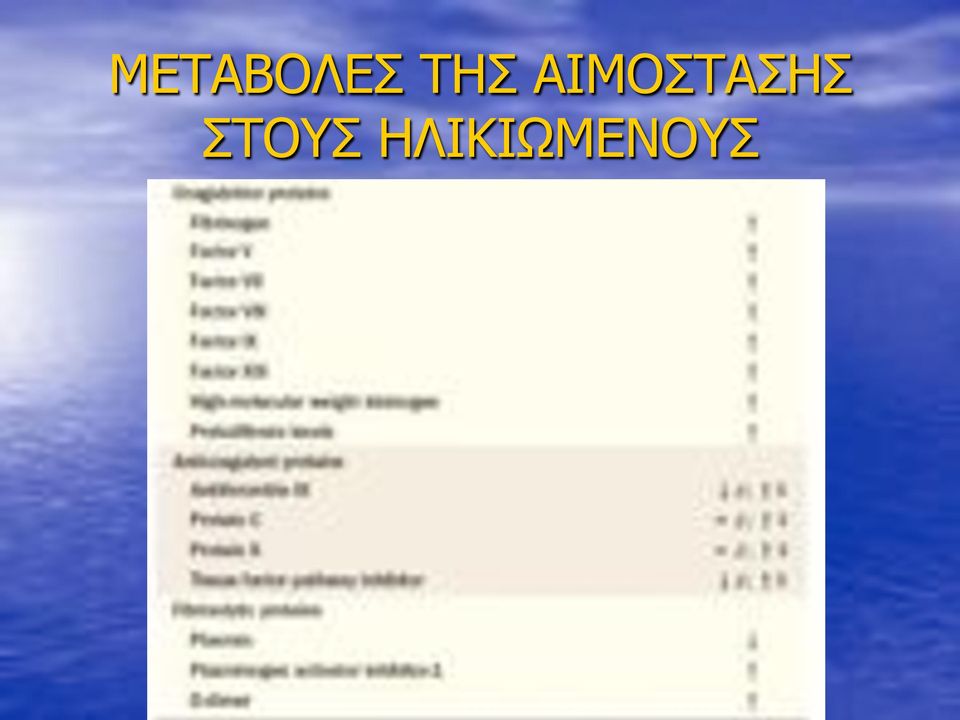 ΑΙΜΟΣΤΑΣΗΣ