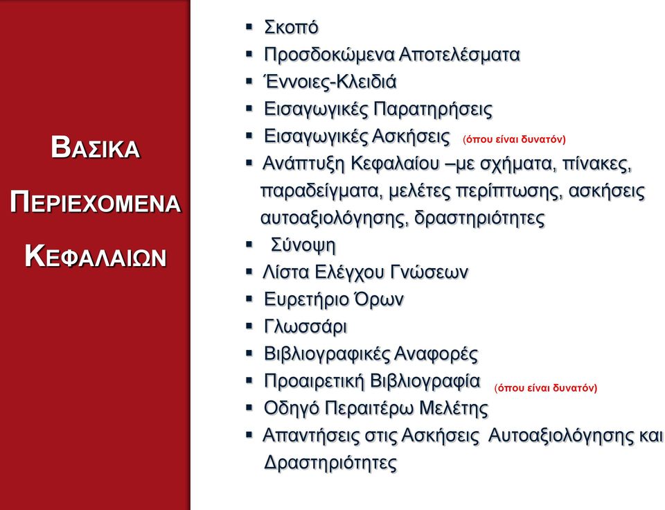 δραστηριότητες Σύνοψη Λίστα Ελέγχου Γνώσεων Ευρετήριο Όρων Γλωσσάρι Βιβλιογραφικές Αναφορές Προαιρετική Βιβλιογραφία