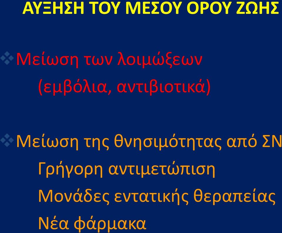 της θνησιμότητας από ΣΝ Γρήγορη