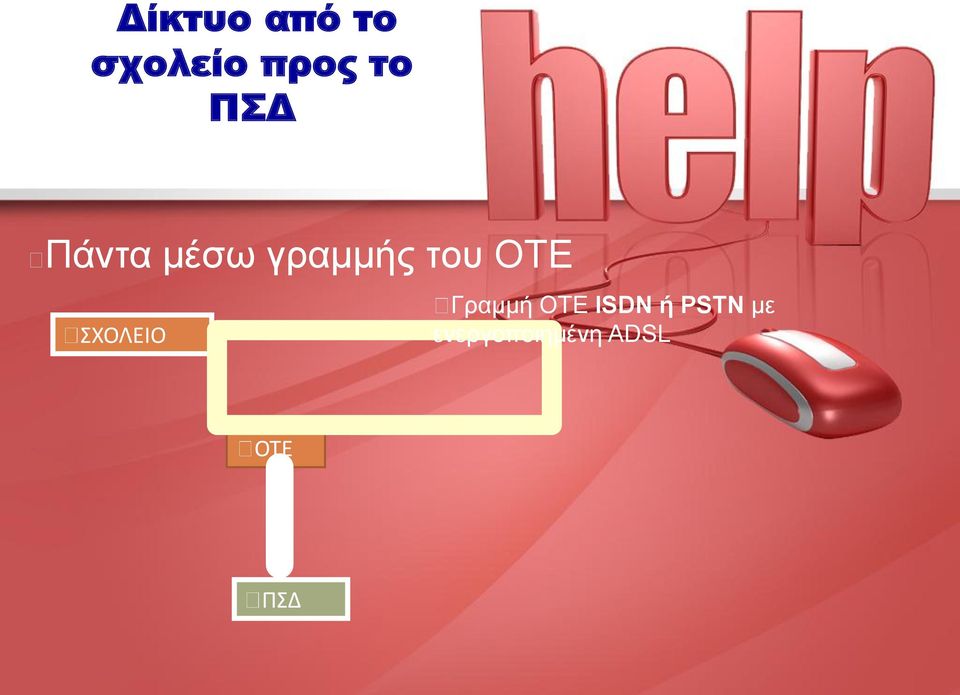 ΣΧΟΛΕΙΟ Γραμμή ΟΤΕ ISDN ή PSTN