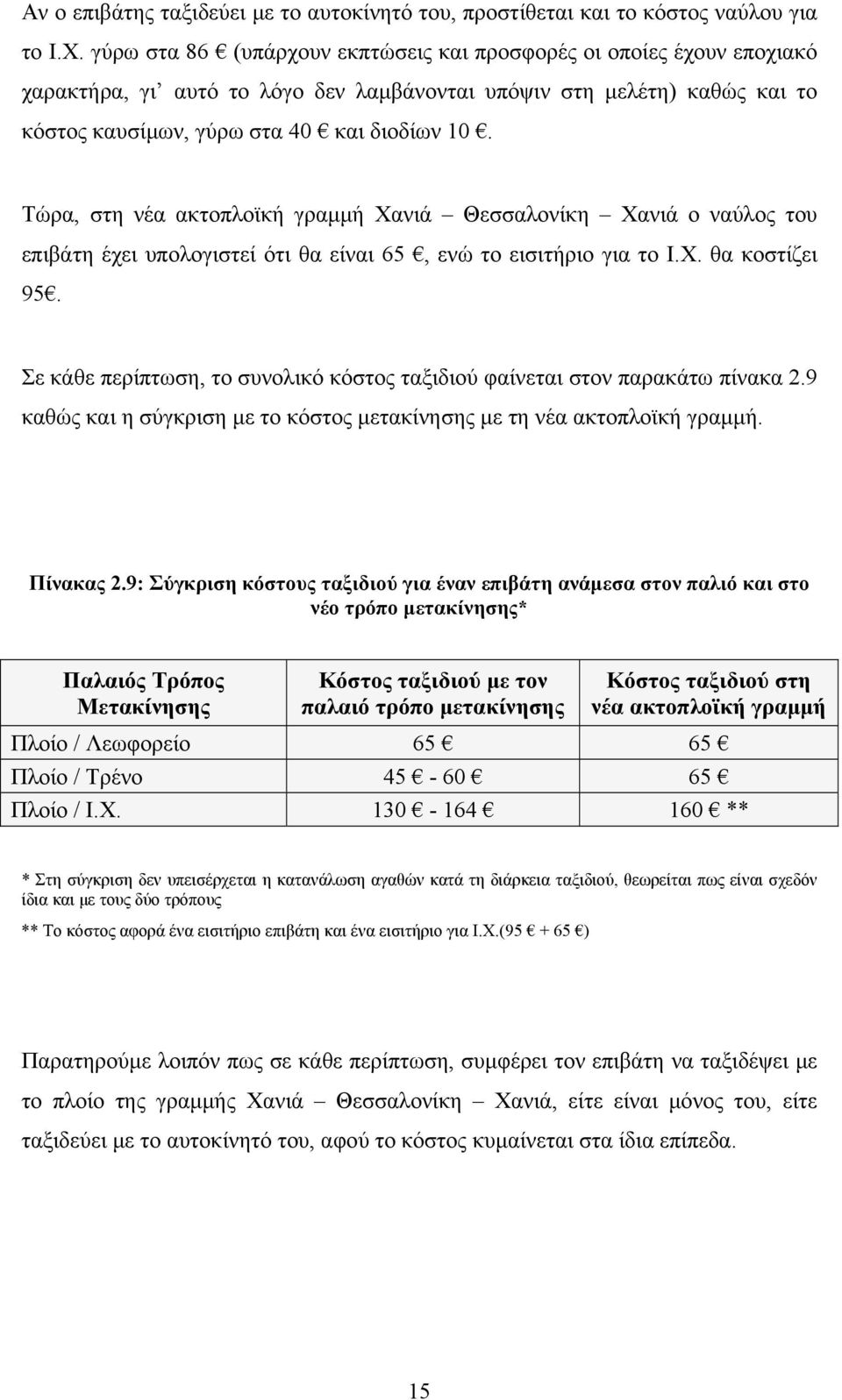 Τώρα, στη νέα ακτοπλοϊκή γραμμή Χανιά Θεσσαλονίκη Χανιά ο ναύλος του επιβάτη έχει υπολογιστεί ότι θα είναι 65, ενώ το εισιτήριο για το Ι.Χ. θα κοστίζει 95.