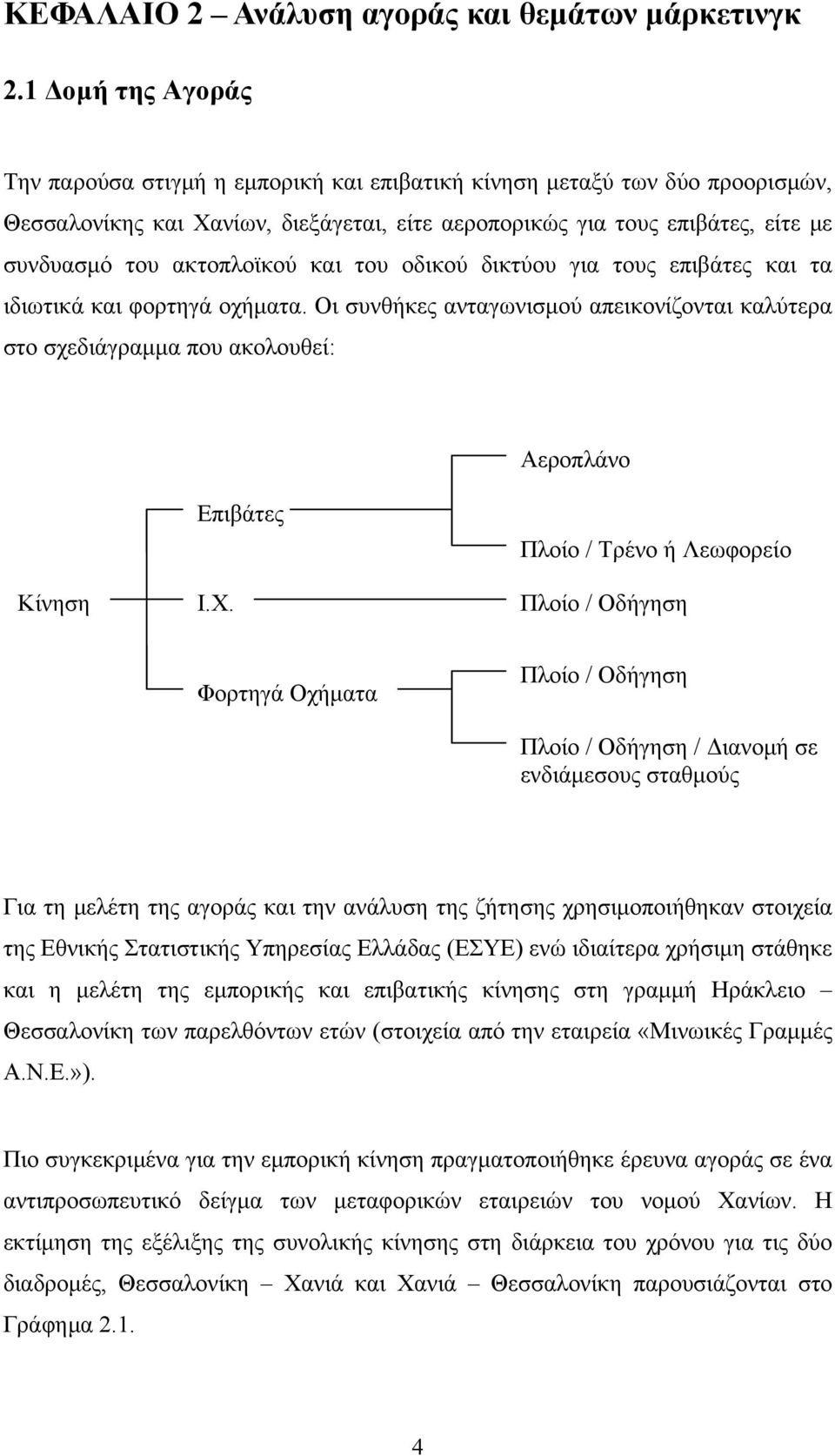 ακτοπλοϊκού και του οδικού δικτύου για τους επιβάτες και τα ιδιωτικά και φορτηγά οχήματα. Οι συνθήκες ανταγωνισμού απεικονίζονται καλύτερα στο σχεδιάγραμμα που ακολουθεί: Αεροπλάνο Κίνηση Επιβάτες Ι.