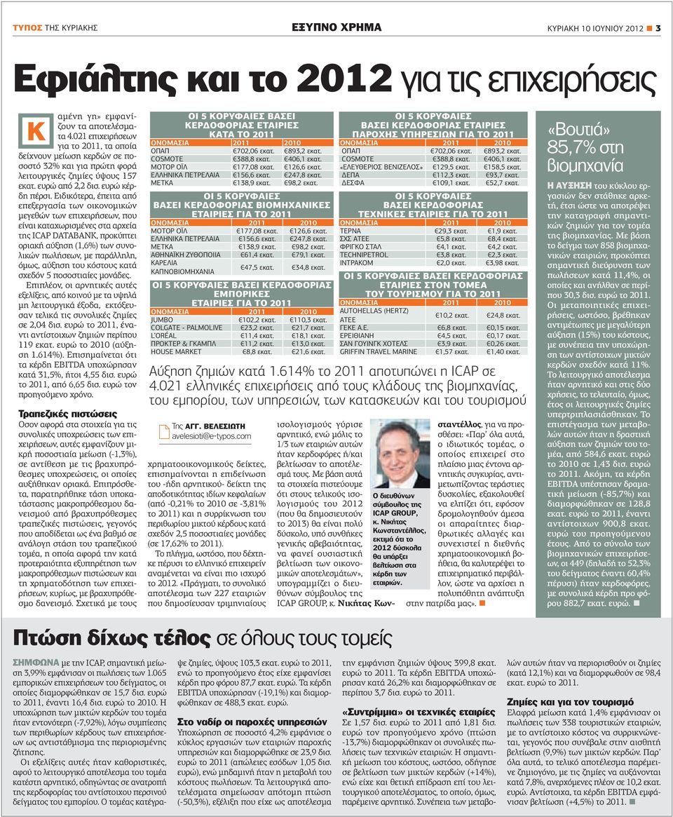Ειδικότερα, έπειτα από επεξεργασία των οικονοµικών µεγεθών των επιχειρήσεων, που είναι καταχωρισµένες στα αρχεία της ICAP DATABANK, προκύπτει οριακή αύξηση (1,6%) των συνολικών πωλήσεων, µε