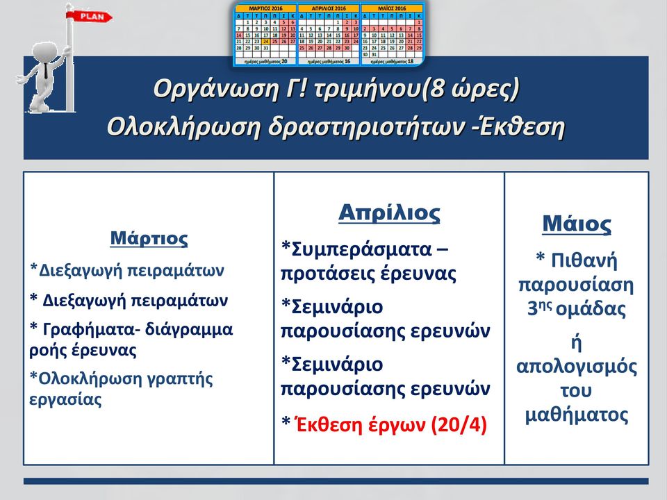 πειραμάτων * Γραφήματα- διάγραμμα ροής έρευνας *Ολοκλήρωση γραπτής εργασίας Απρίλιος