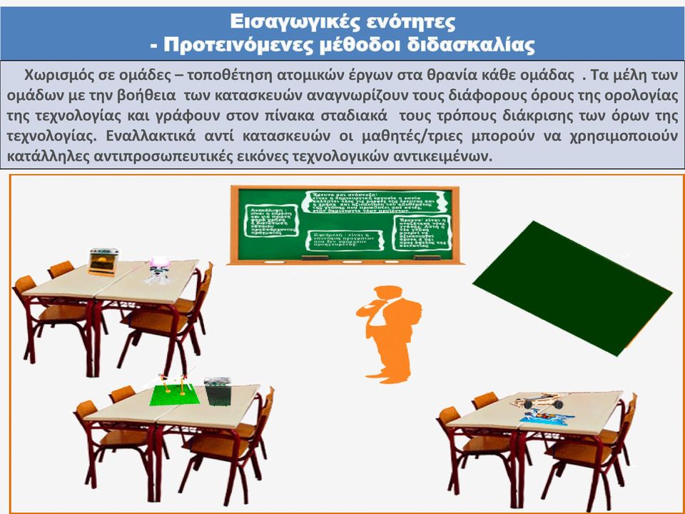 Τα μέλη των ομάδων με την βοήθεια των κατασκευών αναγνωρίζουν τους διάφορους όρους της ορολογίας της τεχνολογίας