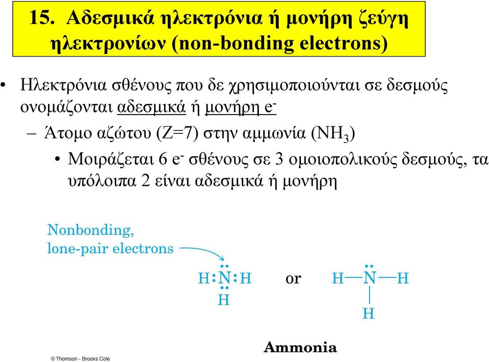 ονομάζονται αδεσμικά ή μονήρη e - Άτομο αζώτου (Ζ=7) στην αμμωνία (NH 3 )