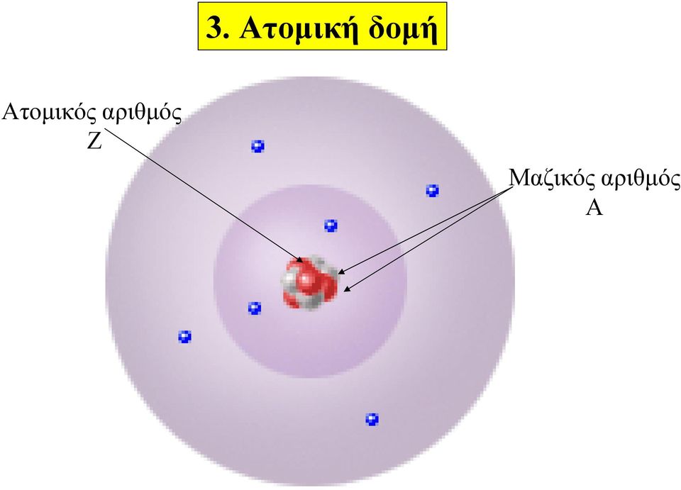 Ατομικός