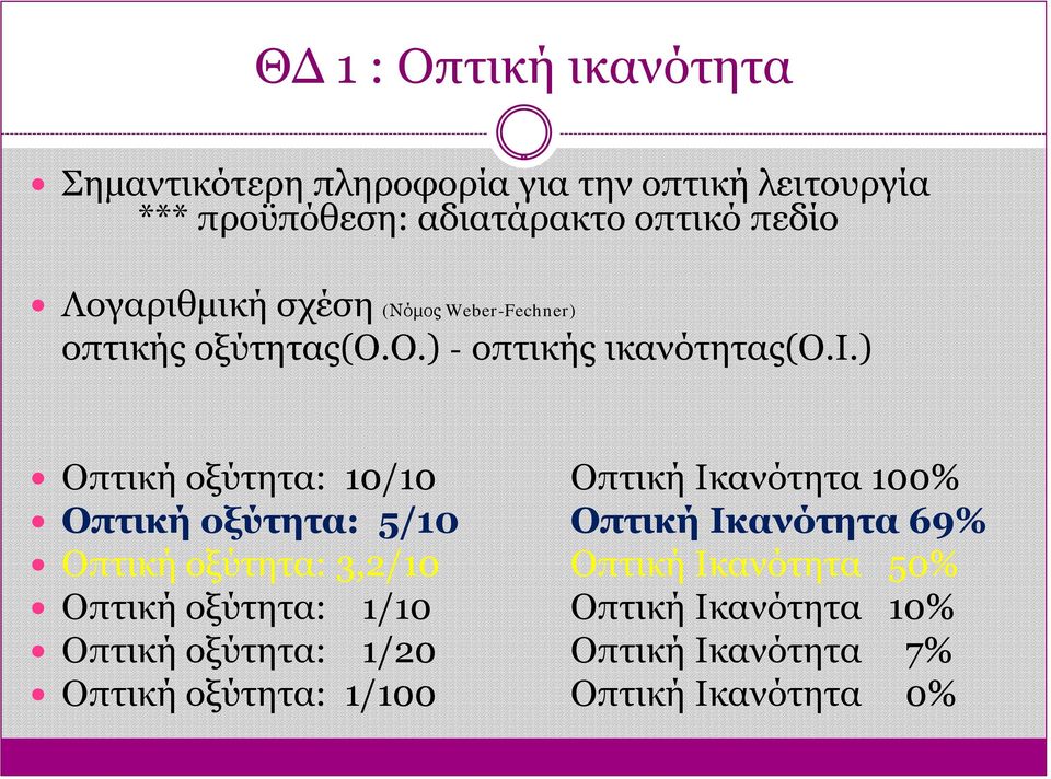 μική σχέση (Νόμος Weber-Fechner) οπτικής οξύτητας(ο.ο.) - οπτικής ικανότητας(ο.ι.) Οπτική οξύτητα: 10/10 Οπτική