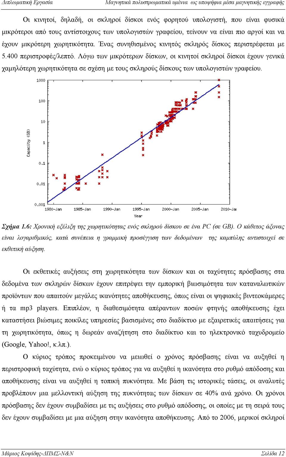 Λόγω των μικρότερων δίσκων, οι κινητοί σκληροί δίσκοι έχουν γενικά χαμηλότερη χωρητικότητα σε σχέση με τους σκληρούς δίσκους των υπολογιστών γραφείου. Σχήμα 1.