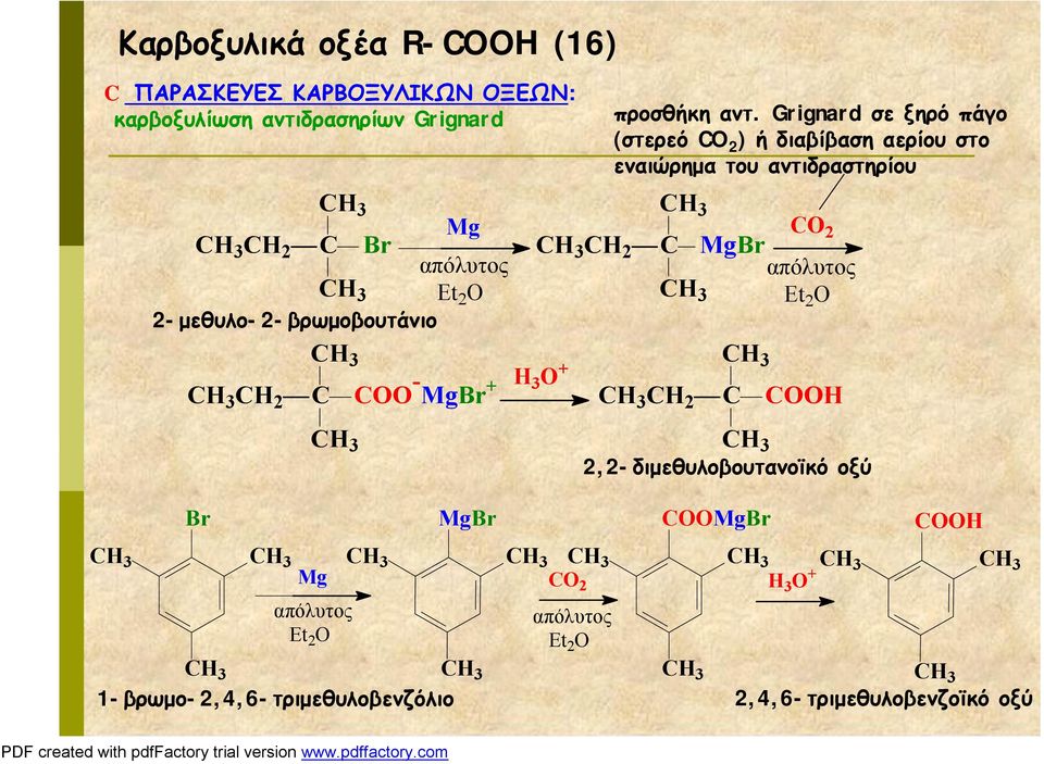 2-μεθυλο-2-βρωμοβουτάνιο 3 3 2 - MgBr + 3 3 3 2 MgBr 3 2 3 3 + 3 2 3 απόλυτος Et 2 2,2-διμεθυλοβουτανοϊκό οξύ Br