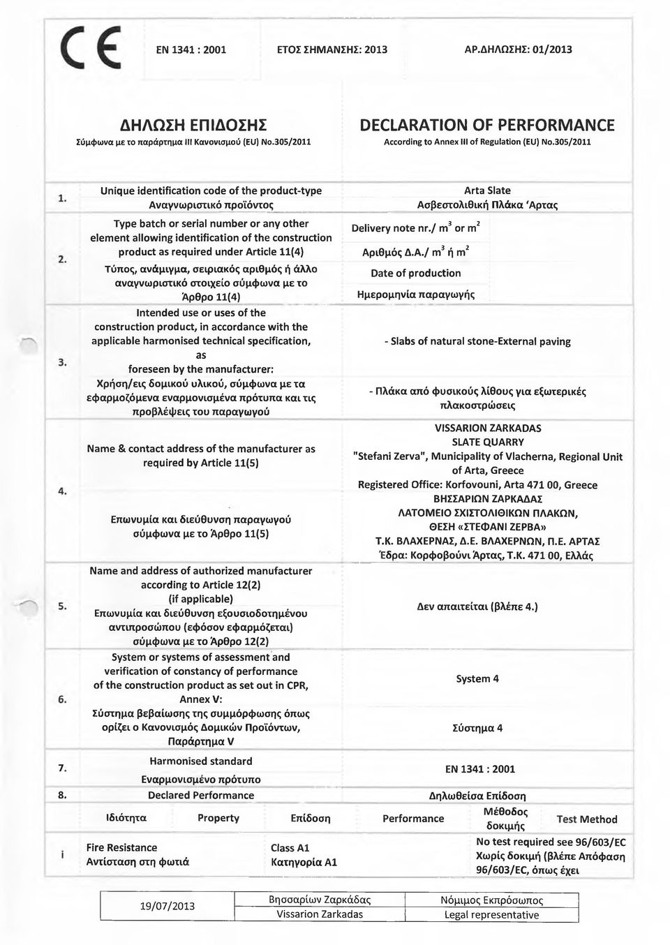 Article 11(4) Τύπος, ανάμιγμα, σειριακός αριθμός ή άλλο αναγνωριστικό στοιχείο σύμφωνα με το Άρθρο 11(4) Intended use or uses of the construction product, in accordance with the applicable harmonised