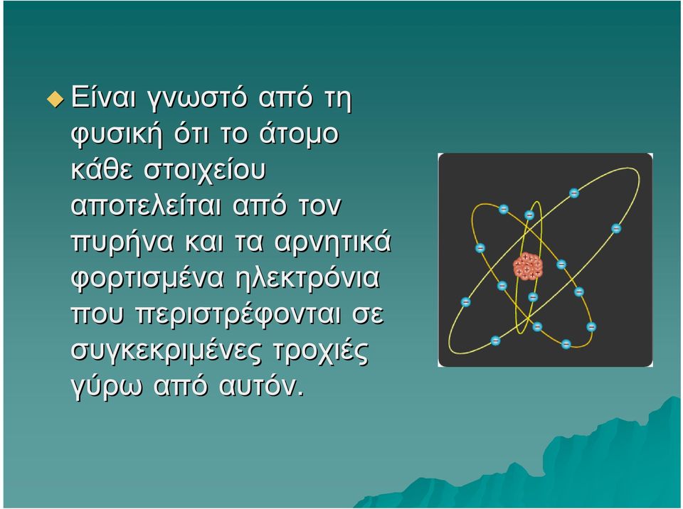 αρνητικά φορτισμένα ηλεκτρόνια που