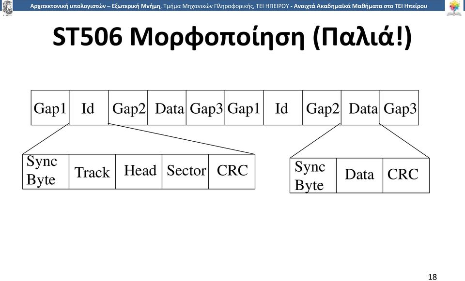 Id Gap2 Data Gap3 Sync Byte