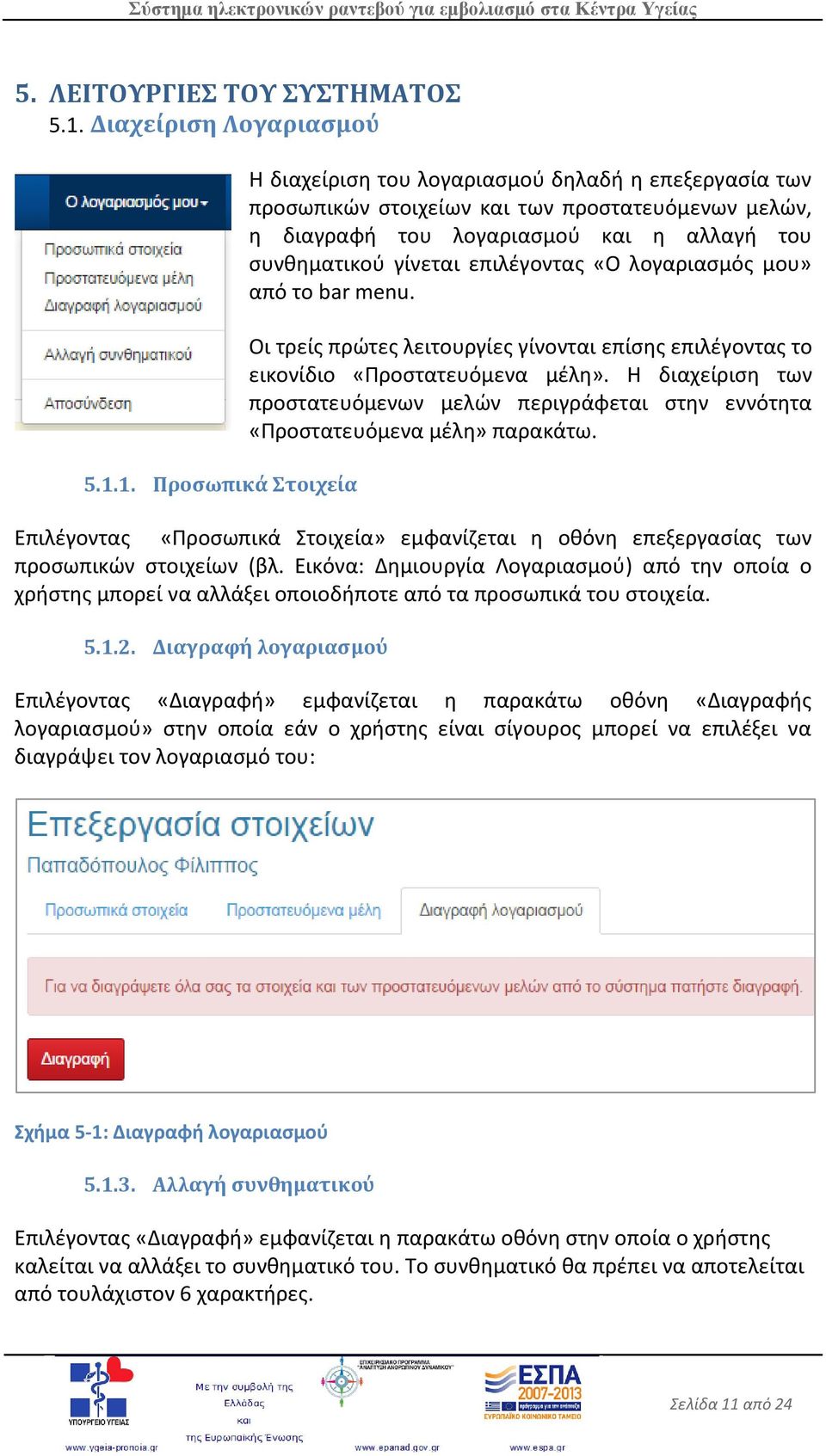 1. Προσωπικά Στοιχεία Η διαχείριση του λογαριασμού δηλαδή η επεξεργασία των προσωπικών στοιχείων και των προστατευόμενων μελών, η διαγραφή του λογαριασμού και η αλλαγή του συνθηματικού γίνεται