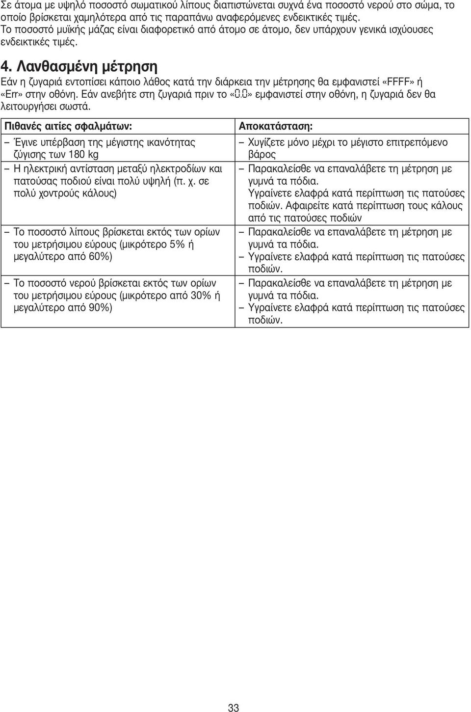 Λανθασµένη µέτρηση Εάν η ζυγαριά εντοπίσει κάποιο λάθος κατά την διάρκεια την μέτρησης θα εμφανιστεί «FFFF» ή «Err» στην οθόνη. Εάν ανεβήτε στη ζυγαριά πριν το «0.