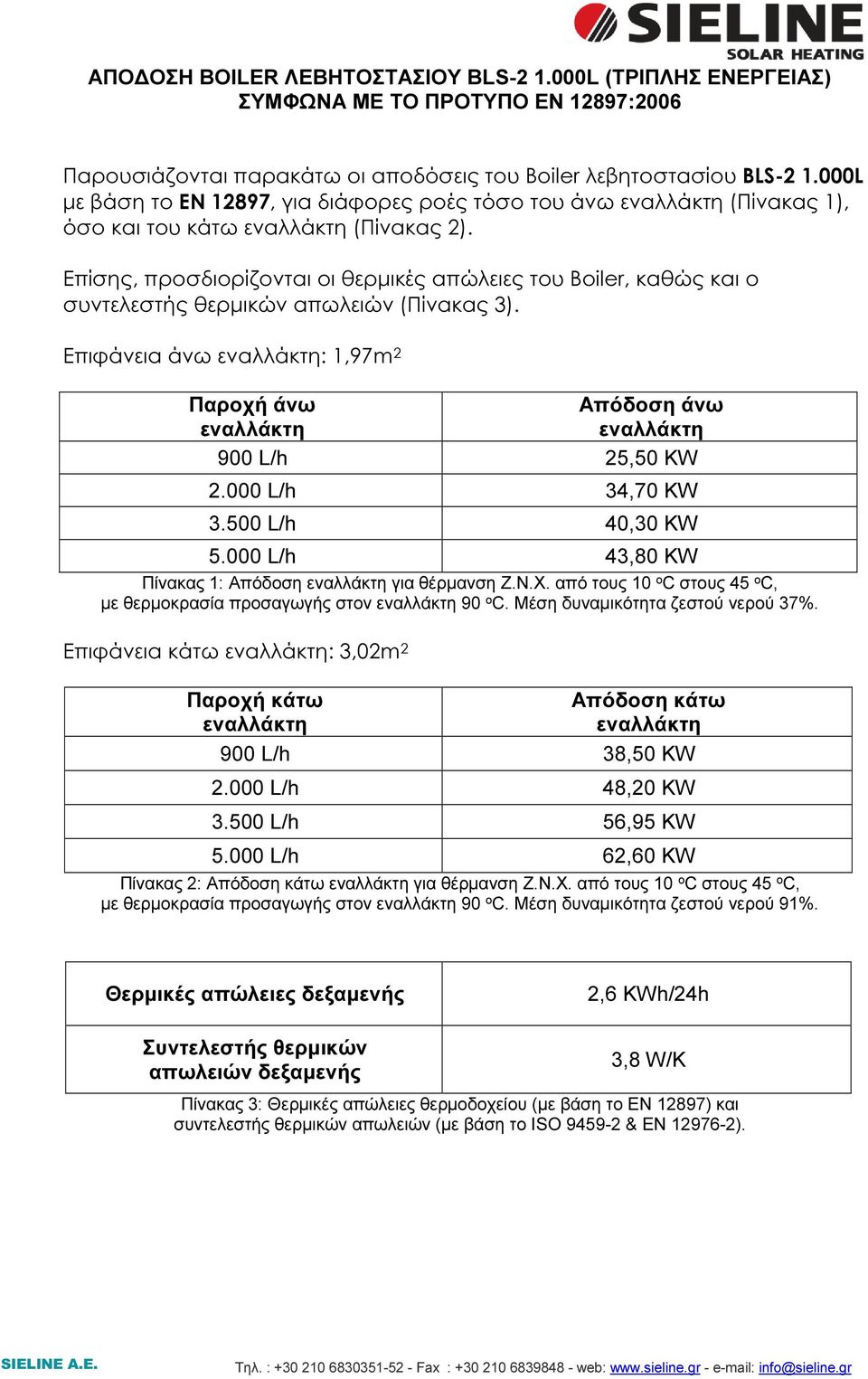 Επίσης, προσδιορίζονται οι θερµικές απώλειες του Boiler, καθώς και ο συντελεστής θερµικών απωλειών (Πίνακας 3).