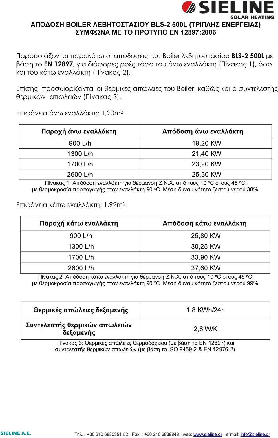 Επίσης, προσδιορίζονται οι θερµικές απώλειες του Boiler, καθώς και ο συντελεστής θερµικών απωλειών (Πίνακας 3).