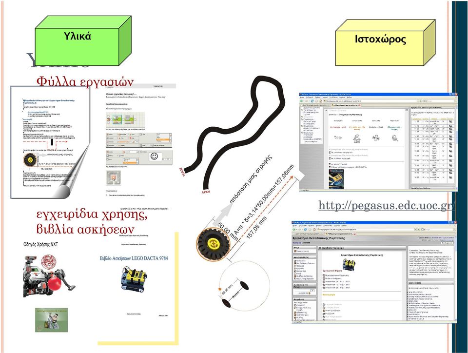 εγχειρίδια χρήσης,