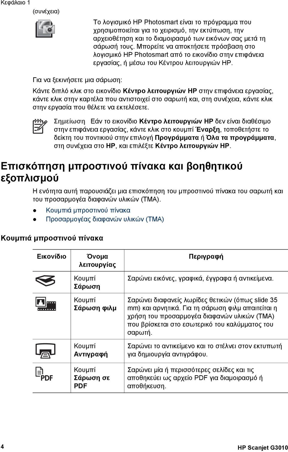 Για να ξεκινήσετε µια σάρωση: Κάντε διπλό κλικ στο εικονίδιο Κέντρο λειτουργιών HP στην επιφάνεια εργασίας, κάντε κλικ στην καρτέλα που αντιστοιχεί στο σαρωτή και, στη συνέχεια, κάντε κλικ στην