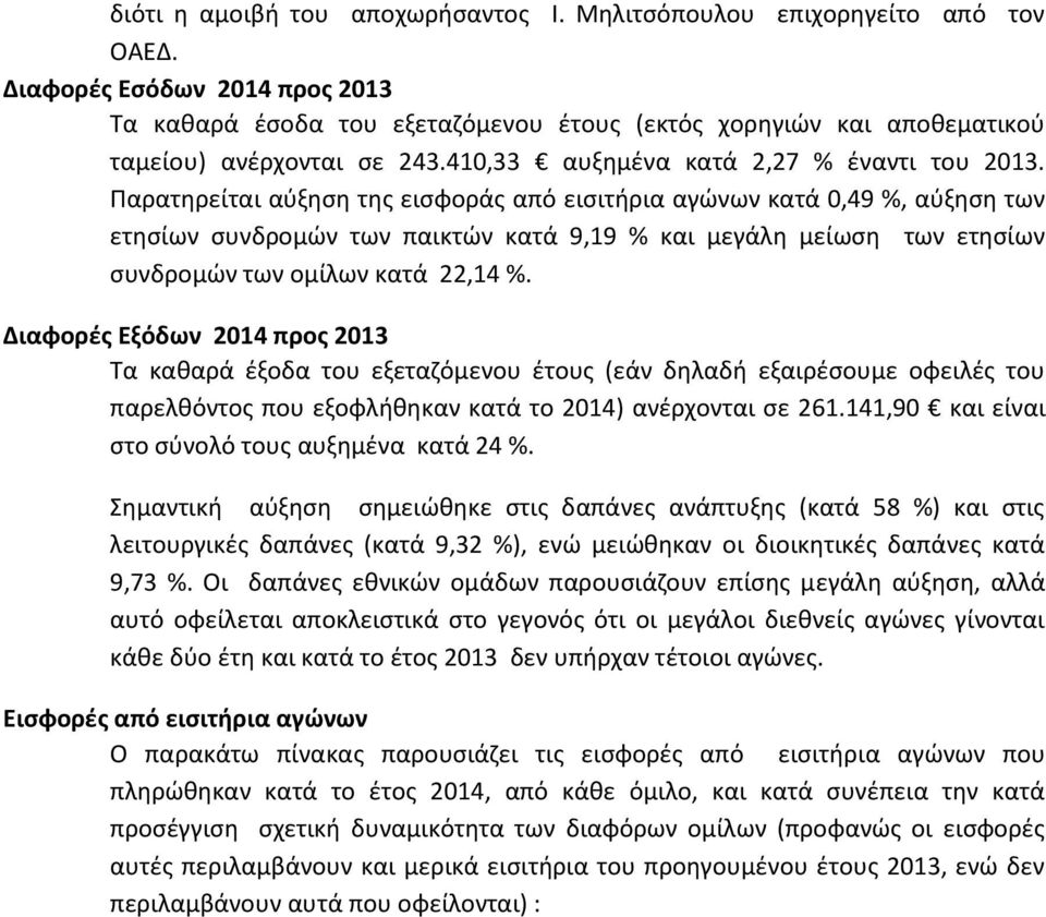 Παρατηρείται αύξηση της εισφοράς από εισιτήρια αγώνων κατά 0,49 %, αύξηση των ετησίων συνδρομών των παικτών κατά 9,19 % και μεγάλη μείωση των ετησίων συνδρομών των ομίλων κατά 22,14 %.