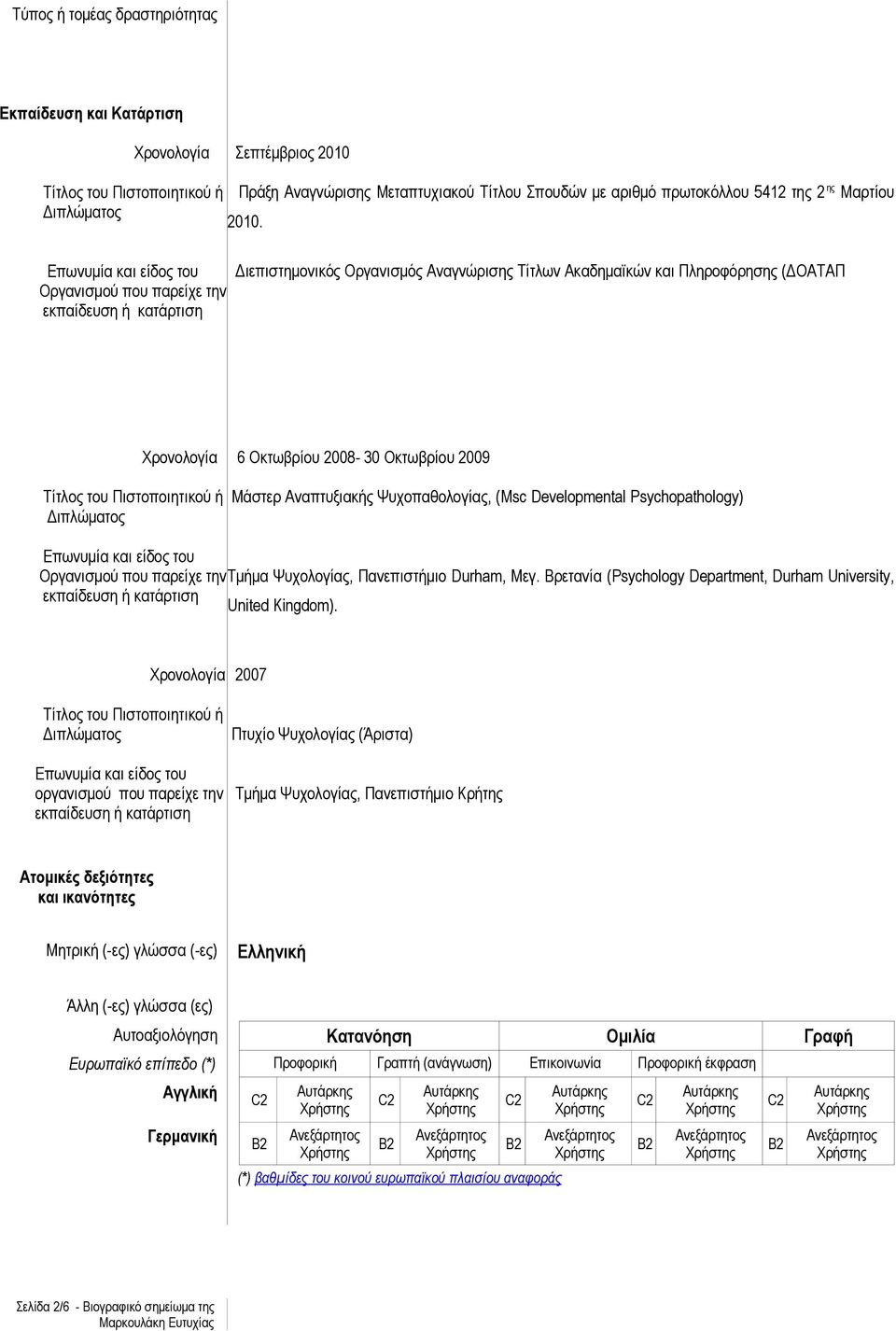 Διεπιστημονικός Οργανισμός Αναγνώρισης Τίτλων Ακαδημαϊκών και Πληροφόρησης (ΔΟΑΤΑΠ Χρονολογία Τίτλος του Πιστοποιητικού ή Διπλώματος 6 Οκτωβρίου 2008-30 Οκτωβρίου 2009 Μάστερ Αναπτυξιακής