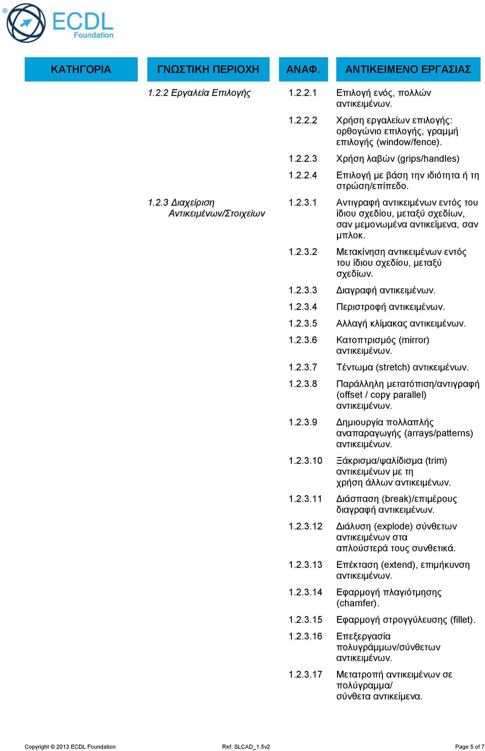 1.2.3.3 Διαγραφή 1.2.3.4 Περιστροφή 1.2.3.5 Αλλαγή κλίμακας 1.2.3.6 Κατοπτρισμός (mirror) 1.2.3.7 Τέντωμα (stretch) 1.2.3.8 Παράλληλη μετατόπιση/αντιγραφή (offset / copy parallel) 1.2.3.9 Δημιουργία πολλαπλής αναπαραγωγής (arrays/patterns) 1.