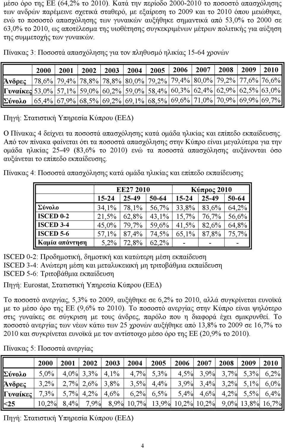 53,0% το 2000 σε 63,0% το 2010, ως αποτέλεσμα της υιοθέτησης συγκεκριμένων μέτρων πολιτικής για αύξηση της συμμετοχής των γυναικών.