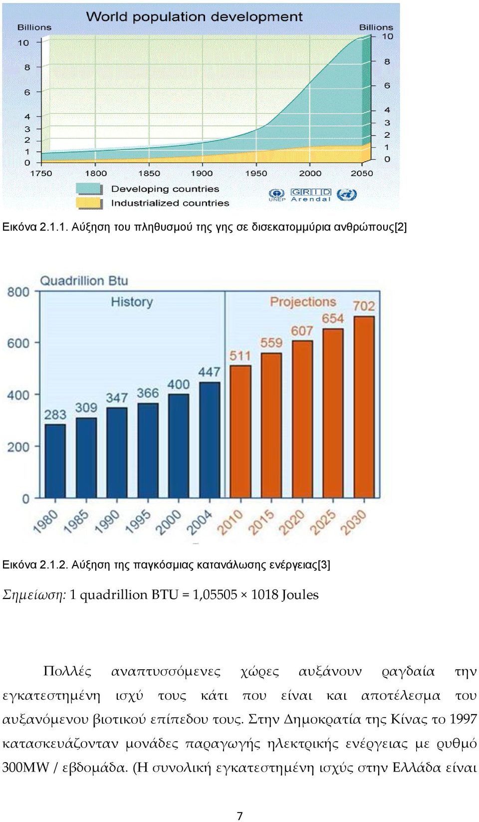 1.2. Αύξηση της παγκόσμιας κατανάλωσης ενέργειας[3] Σημείωση: 1 quadrillion BTU = 1,05505 1018 Joules Πολλές αναπτυσσόμενες