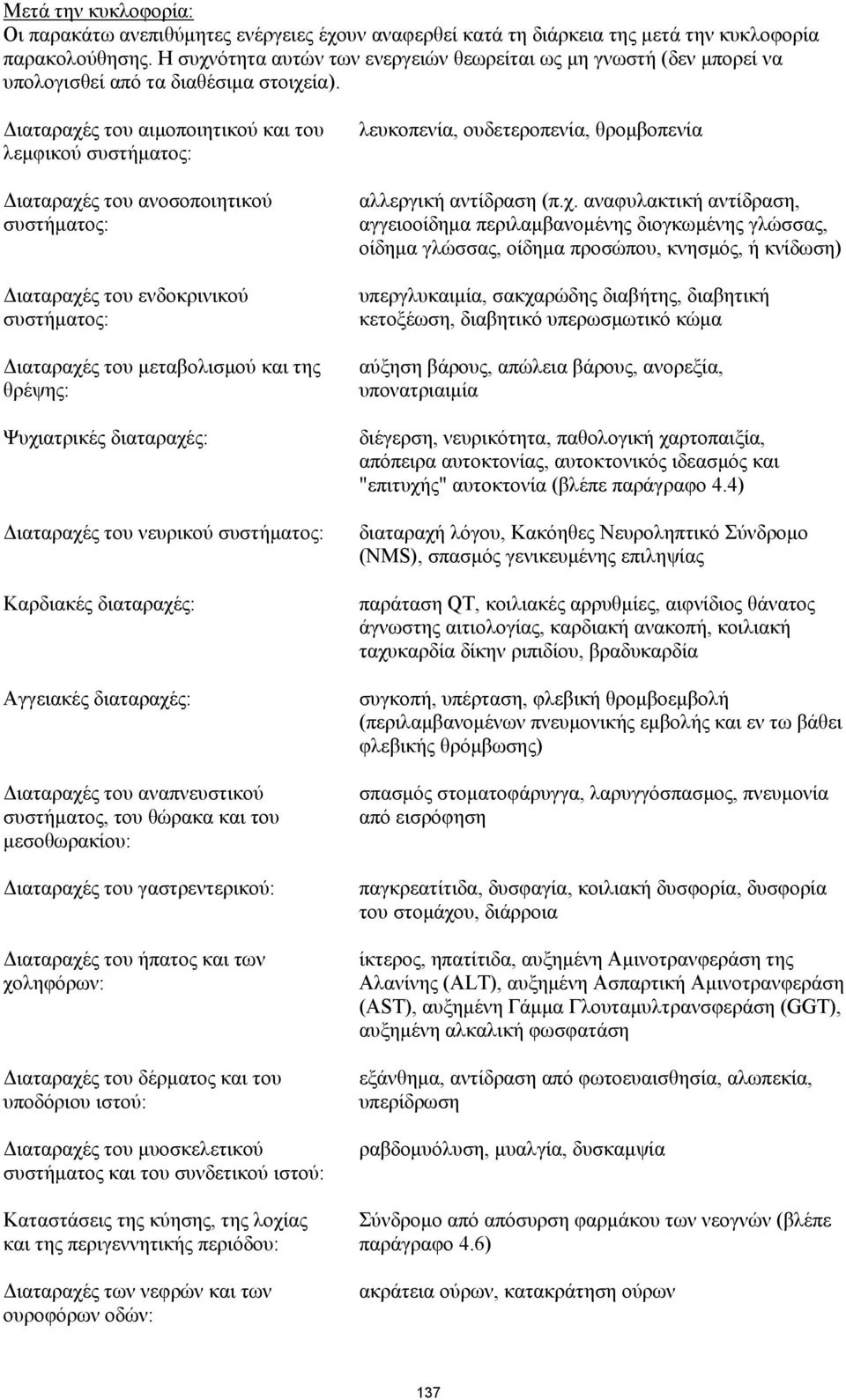 Διαταραχές του αιμοποιητικού και του λεμφικού συστήματος: Διαταραχές του ανοσοποιητικού συστήματος: Διαταραχές του ενδοκρινικού συστήματος: Διαταραχές του μεταβολισμού και της θρέψης: Ψυχιατρικές