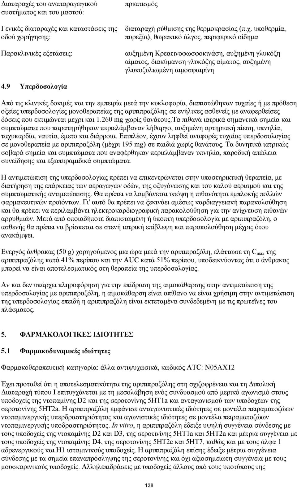 αναφερθείσες δόσεις που εκτιμώνται μέχρι και 1.260 mg χωρίς θανάτους.