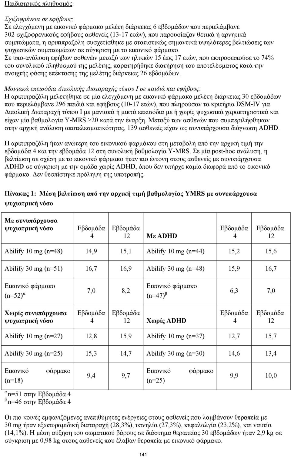 Σε υπο-ανάλυση εφήβων ασθενών μεταξύ των ηλικιών 15 έως 17 ετών, που εκπροσωπούσε το 74% του συνολικού πληθυσμού της μελέτης, παρατηρήθηκε διατήρηση του αποτελέσματος κατά την ανοιχτής φάσης