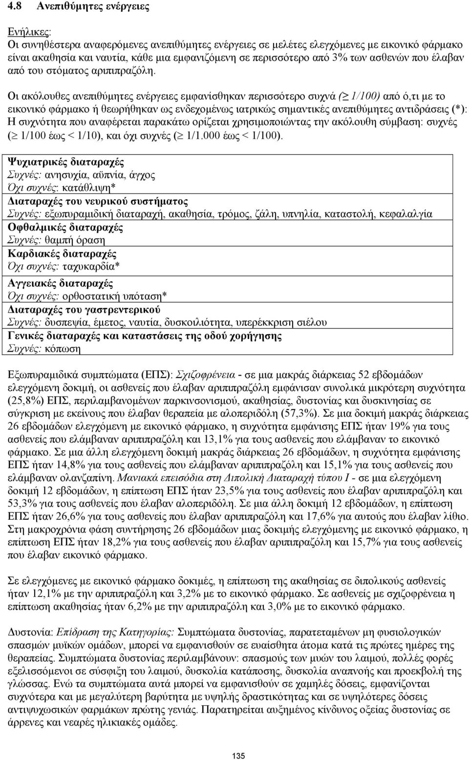 Οι ακόλουθες ανεπιθύμητες ενέργειες εμφανίσθηκαν περισσότερο συχνά ( 1/100) από ό,τι με το εικονικό φάρμακο ή θεωρήθηκαν ως ενδεχομένως ιατρικώς σημαντικές ανεπιθύμητες αντιδράσεις (*): Η συχνότητα