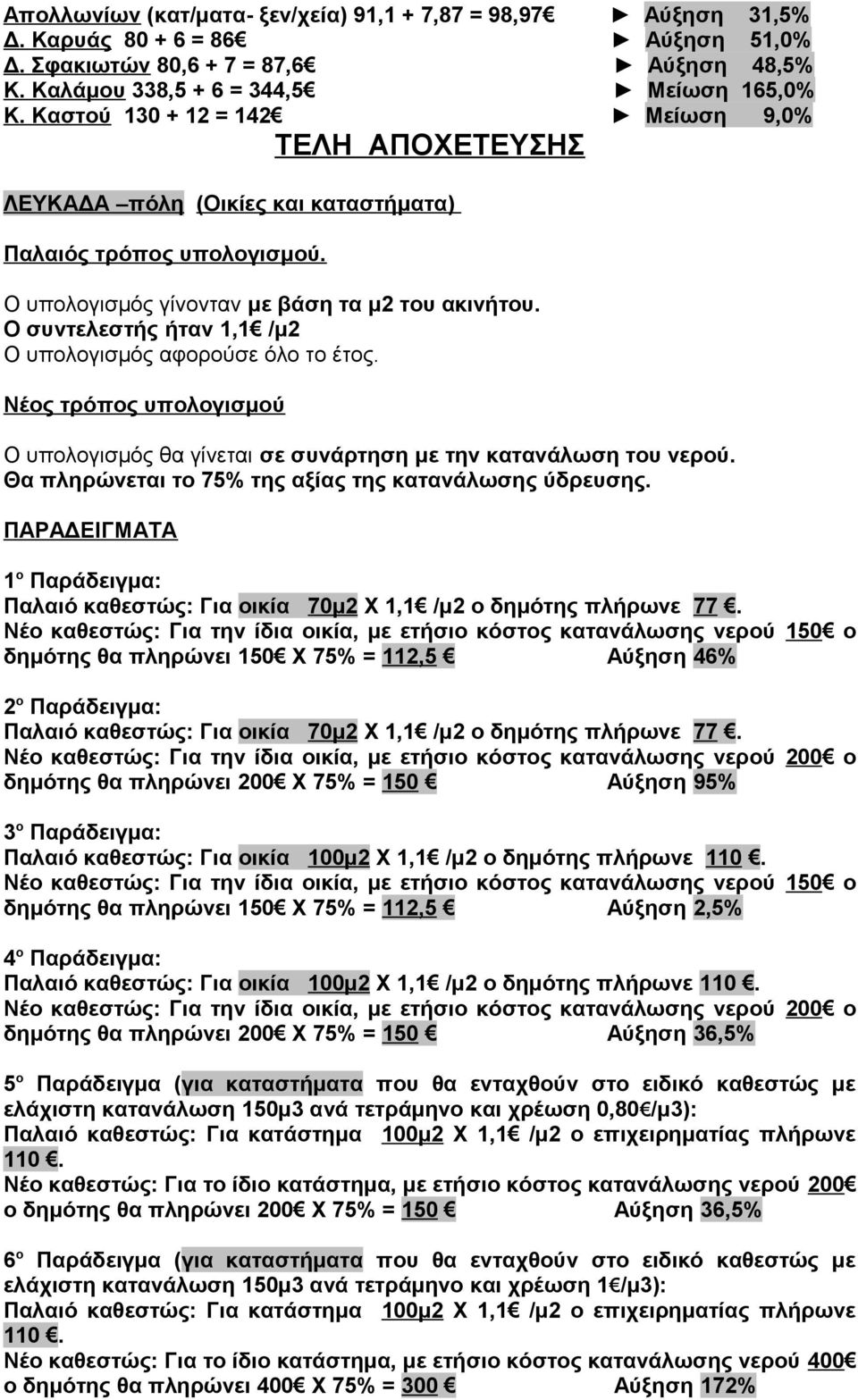 Ο συντελεστής ήταν 1,1 /μ2 Ο υπολογισμός αφορούσε όλο το έτος. Νέος τρόπος υπολογισμού Ο υπολογισμός θα γίνεται σε συνάρτηση με την κατανάλωση του νερού.