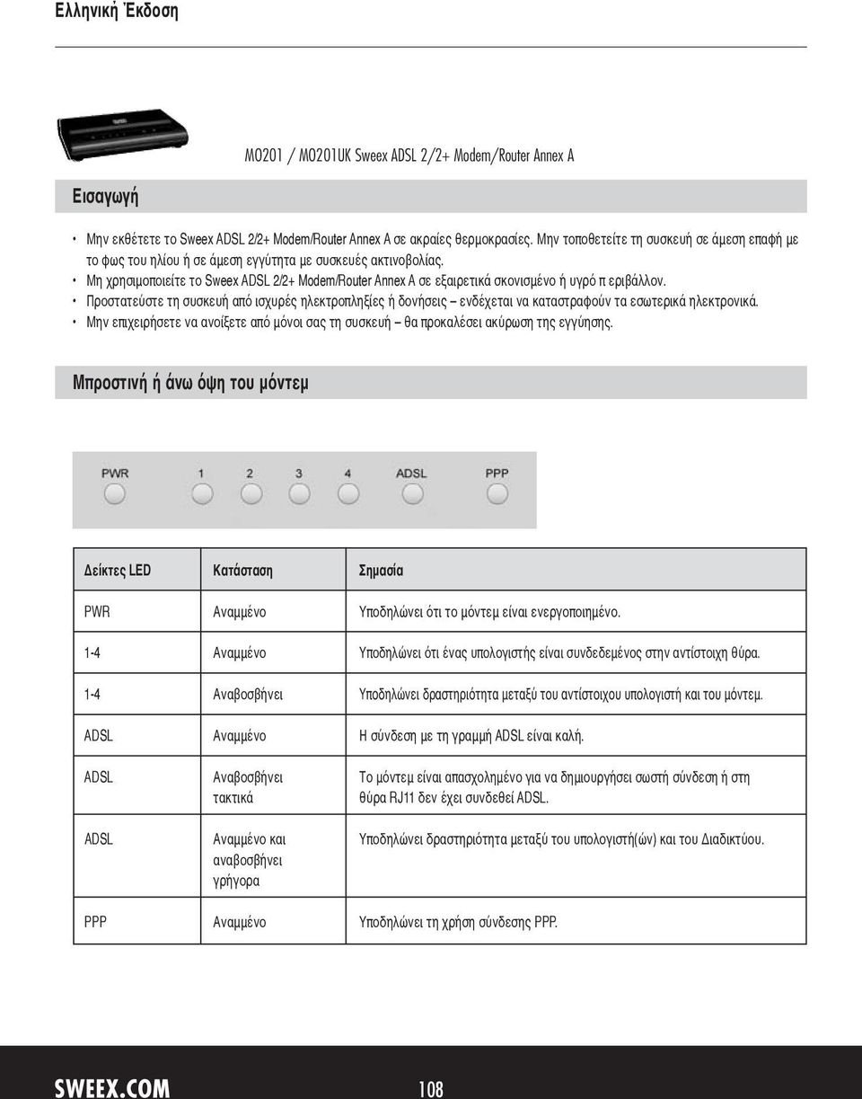 Μη χρησιμοποιείτε το Sweex ADSL 2/2+ Modem/Router Annex A σε εξαιρετικά σκονισμένο ή υγρό π εριβάλλον.