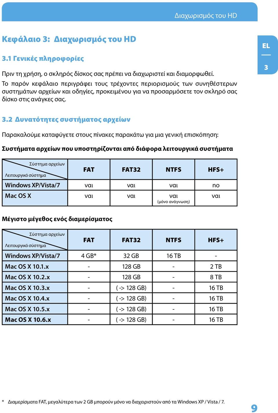 2 Δυνατότητες συστήματος αρχείων Παρακαλούμε καταφύγετε στους πίνακες παρακάτω για μια γενική επισκόπηση: Συστήματα αρχείων που υποστηρίζονται από διάφορα λειτουργικά συστήματα Λειτουργικό σύστημα