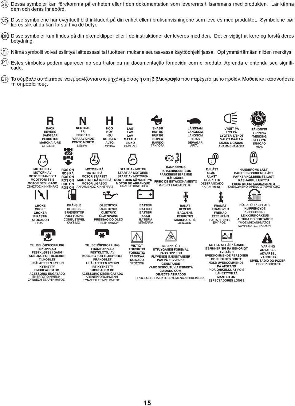 Disse symboler kan fi ndes på din plæneklipper eller i de instruktioner der leveres med den. Det er vigtigt at lære og forstå deres betydning.