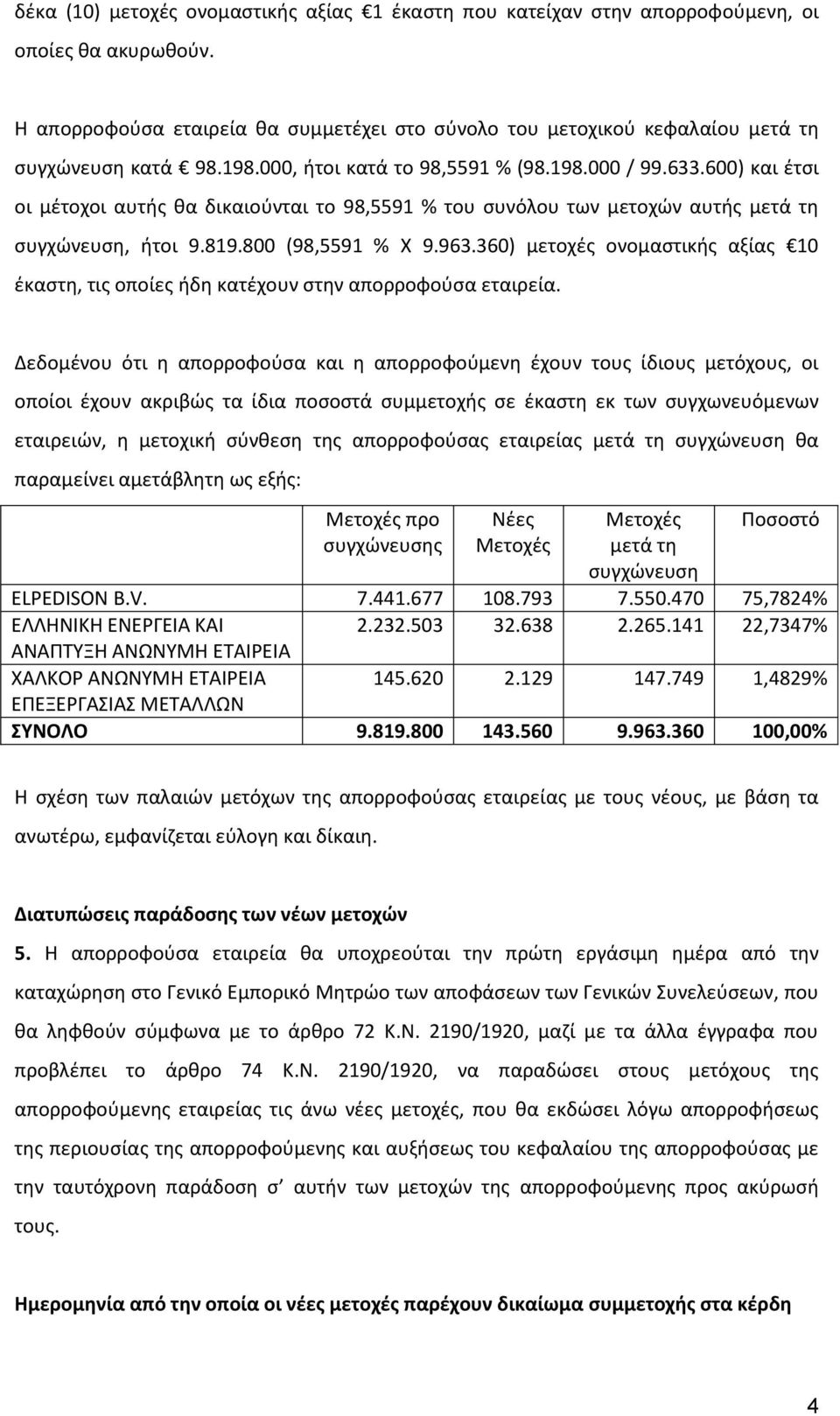 600) και έτσι οι μέτοχοι αυτής θα δικαιούνται το 98,5591 % του συνόλου των μετοχών αυτής μετά τη συγχώνευση, ήτοι 9.819.800 (98,5591 % Χ 9.963.