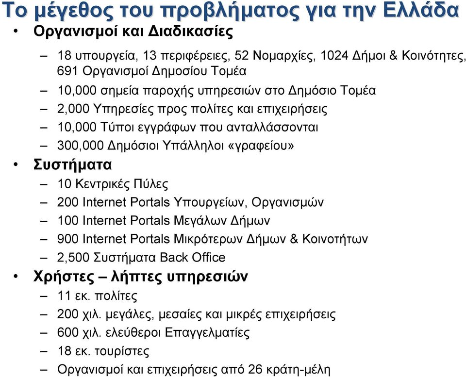 10 Κεντρικές Πύλες 200 Internet Portals Υπουργείων, Οργανισμών 100 Internet Portals Μεγάλων Δήμων 900 Internet Portals Μικρότερων Δήμων & Κοινοτήτων 2,500 Συστήματα Back Office