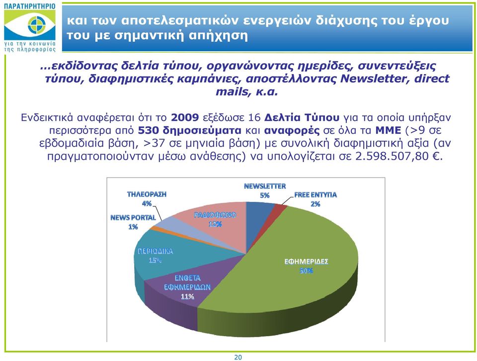 ημιστικές καμ