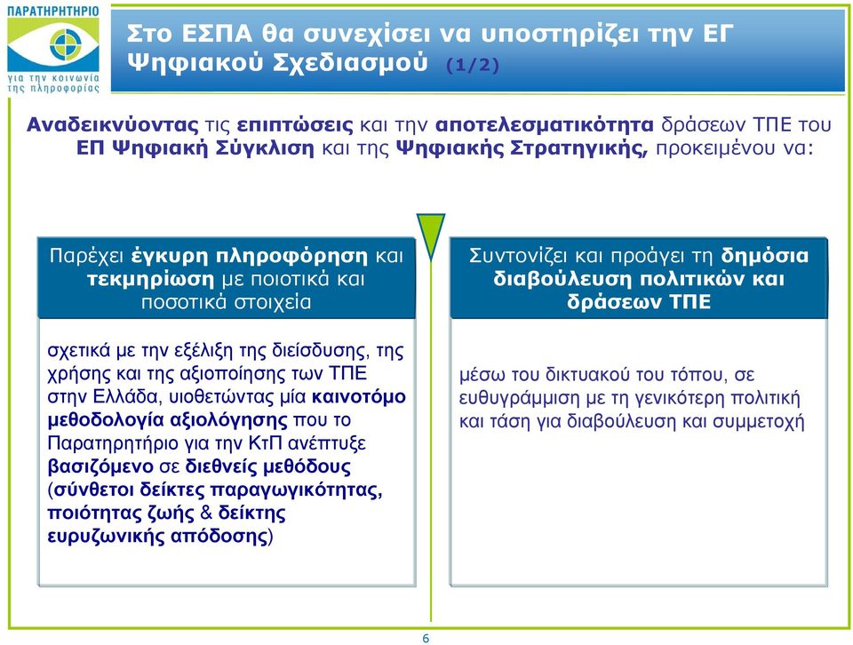 Ελλάδα, υιοθετώντας μία καινοτόμο μεθοδολογία αξιολόγησης που το Παρατηρητήριο για την ΚτΠ ανέπτυξε βασιζόμενο σε διεθνείς μεθόδους (σύνθετοι δείκτες παραγωγικότητας, ποιότητας ζωής & δείκτης