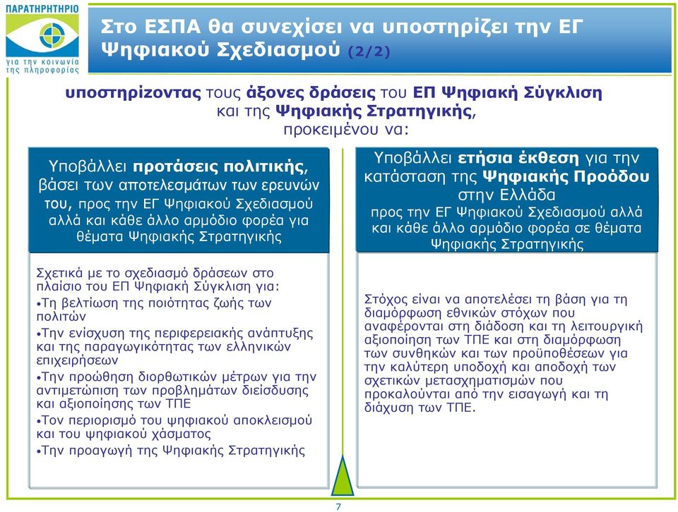 Ψηφιακή Σύγκλιση για: Τη βελτίωση της ποιότητας ζωής των πολιτών Την ενίσχυση της περιφερειακής ανάπτυξης και της παραγωγικότητας των ελληνικών επιχειρήσεων Την προώθηση διορθωτικών μέτρων για την